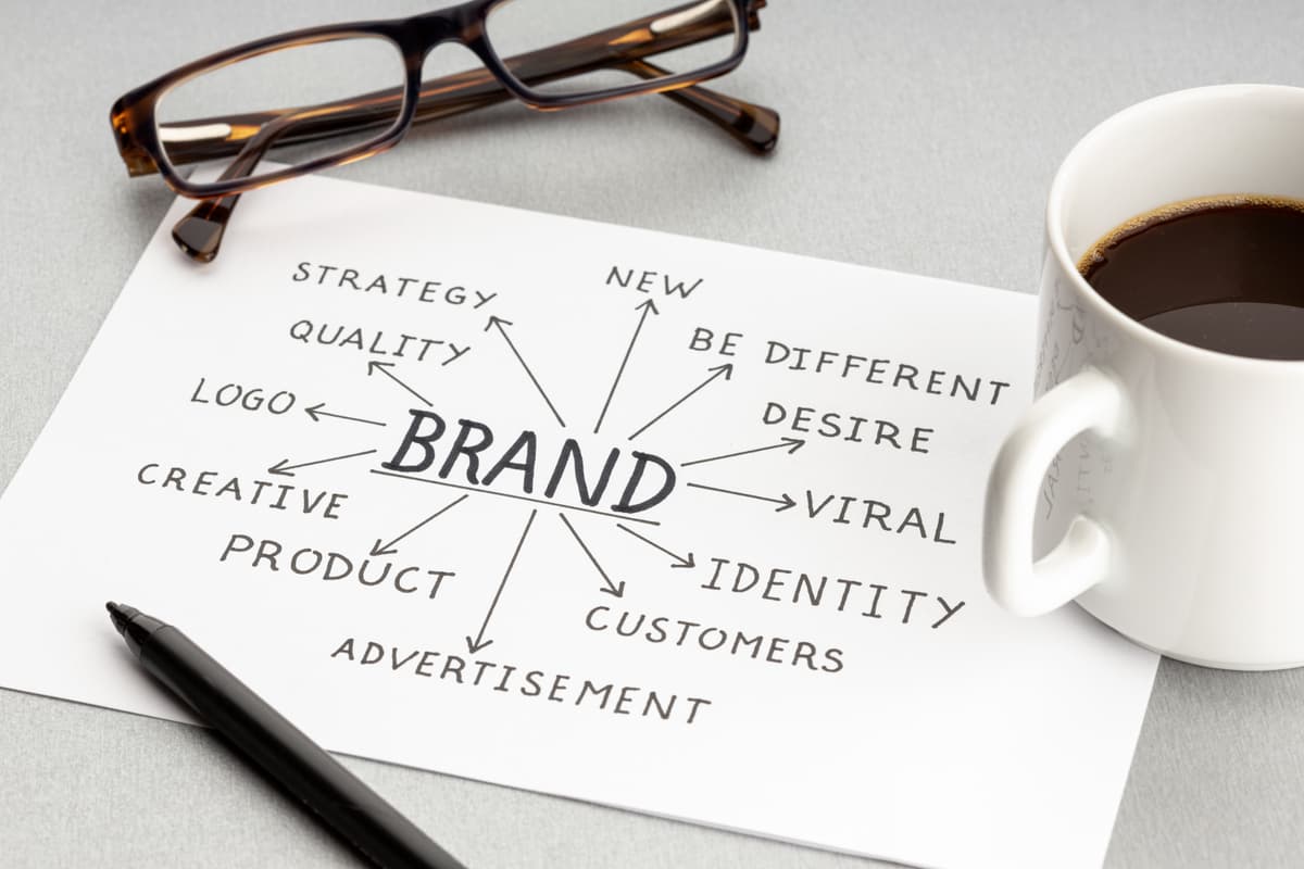 Branding fundamentals for small business success